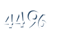 Input this protected code